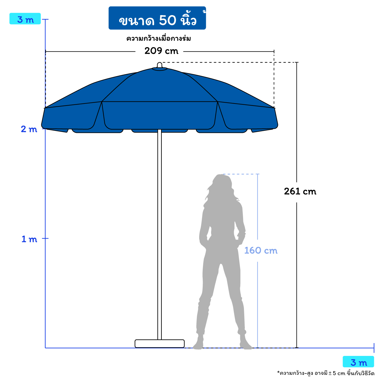 ขนาดร่มสนาม 50 นิ้วเทียบคน